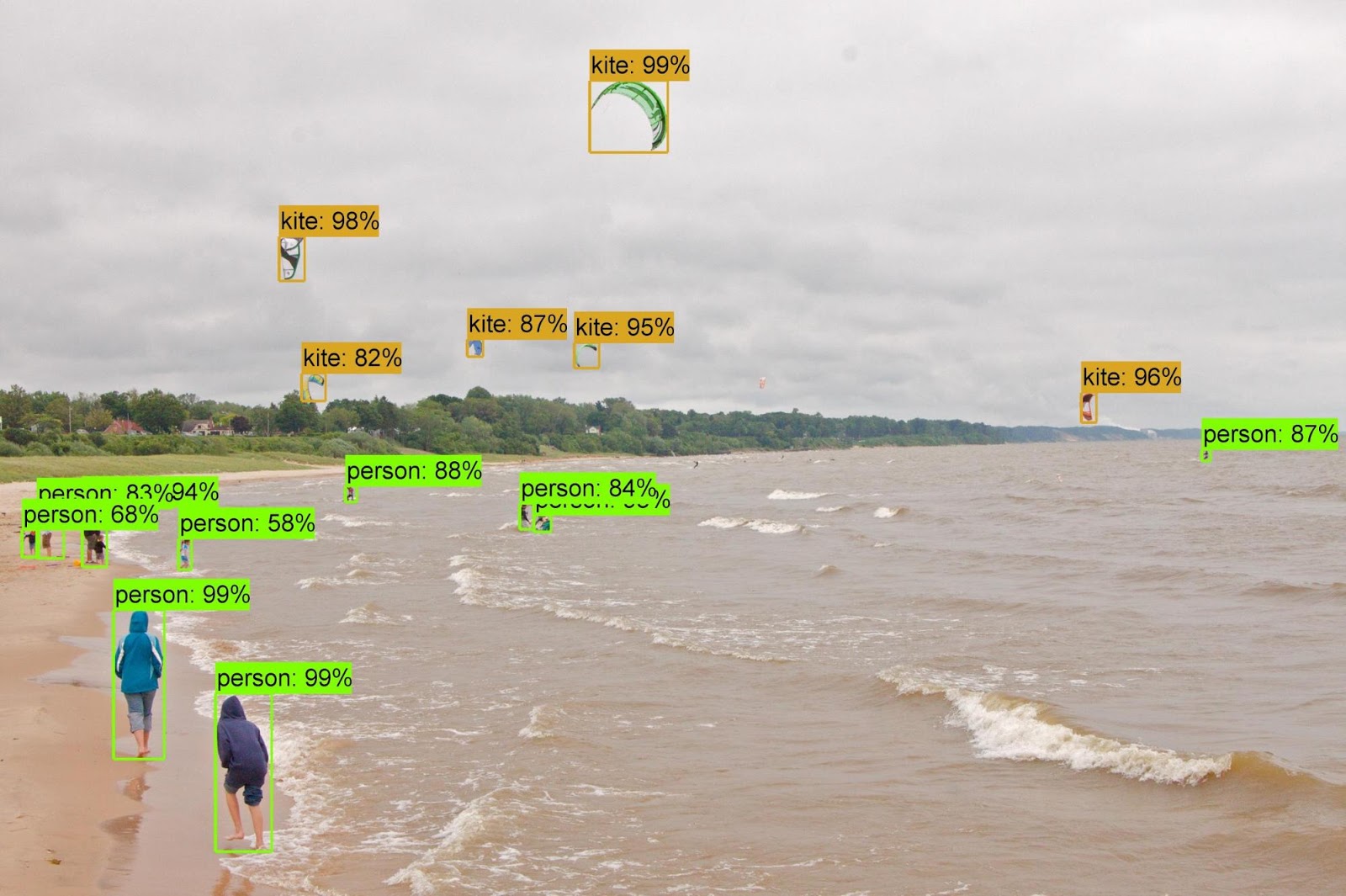 object detection